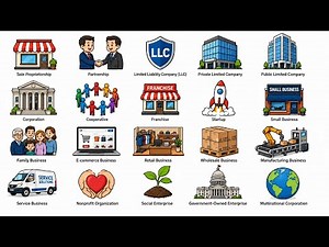 Every Type of Business Explained