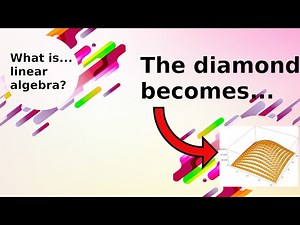 What is...the exponential of a matrix?