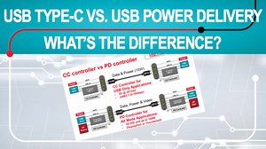 USB Type-C vs. USB Power Delivery: What's the difference? | Video | TI.com