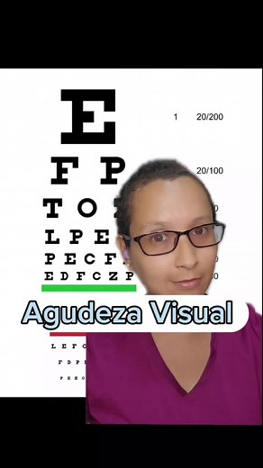 Agudeza Visual: ¿Qué es y para qué se usa?