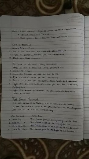 class 9 ch 3 computer | Digital documentation| part 1