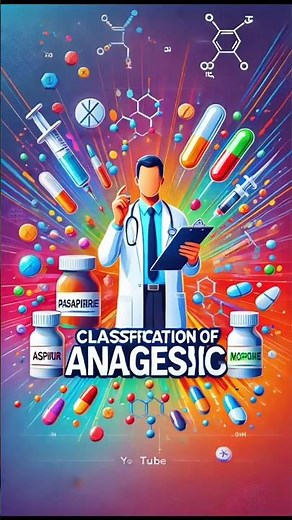 Classification of Analgesic Drugs | Types of Painkillers