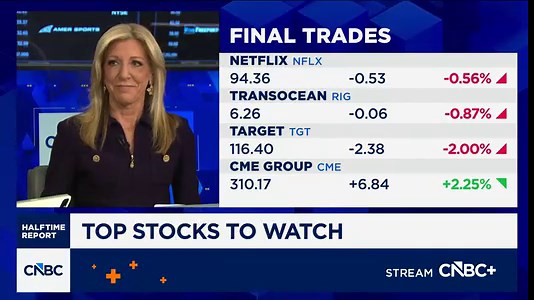 Final Trades: Netflix, Transocean, Target and CME Group