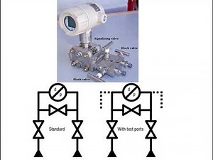 Valve Manifold for Process Measuring Transmitter