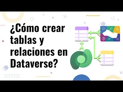 Introducción a Dataverse: crear tablas, columnas, relaciones | Model-drive apps Parte 1