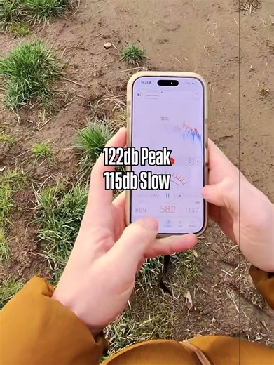 How Loud is a Gunshot? Decibels Explained