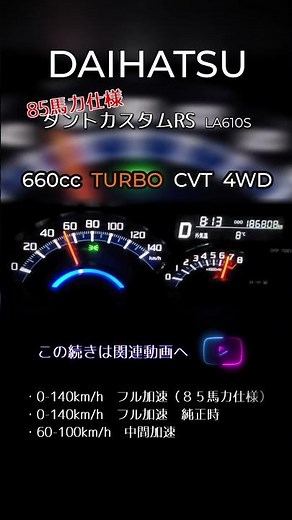 （85馬力仕様）タントカスタム ターボ4WD 全開0-100｜純正64→85ps【Shorts】 #フル加速