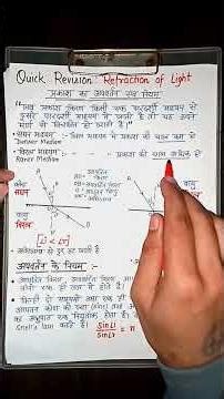 Snell’s Law Class10 |Refraction of Light Quick Revision | Physics Quick Revision #shorts #anuj #sir
