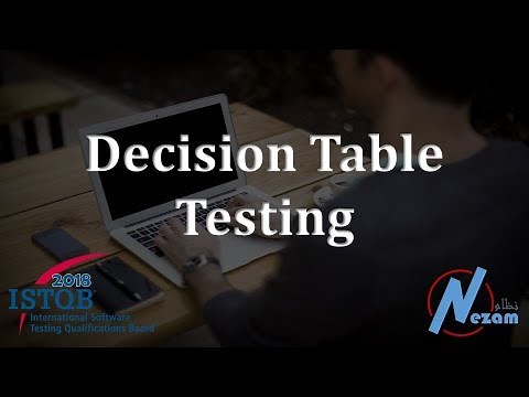 Decision Table Questions | ISTQB FL 2018