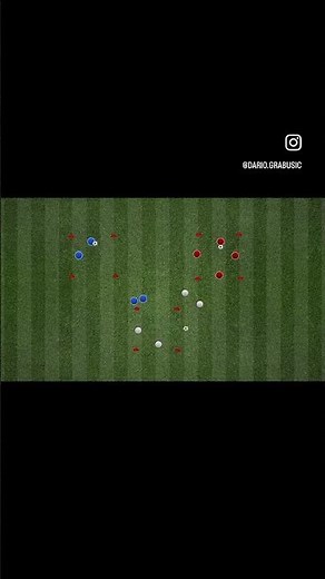 Three Teams Transition Rondos | High-Intensity 4v2 Drill for Quick Thinking & Reactions! 🔥