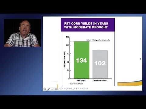 Using agroecological practices to enhance the resilience of organic farms to drought