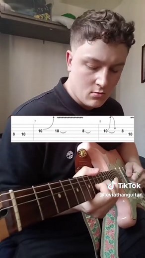 Learn You Give Love a Bad Name on Guitar