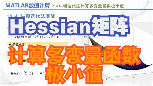 MATLAB数值计算（十四）牛顿迭代法计算多变量函数极小值