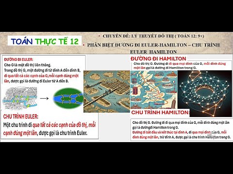 🔹 TOÁN THỰC TẾ 12 - Phân biệt Đường Đi, Chu Trình Euler và Hamilton | Dấu hiệu nhận biết & ứng dụng