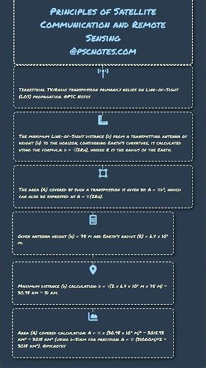 Principles of Satellite Communication and Remote Sensing