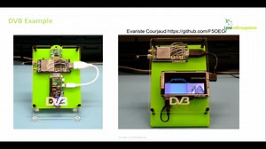 An Introduction to Software-Defined Radio (SDR)