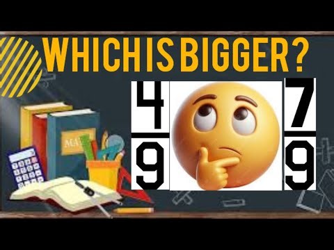 Comparing Fractions Same Denominator