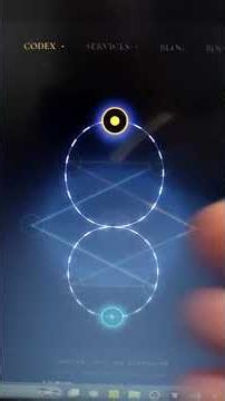 why 3 is mind, 6 is world and 9 is observation