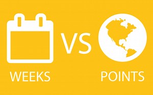 How To Sell Real Estate - The Facts