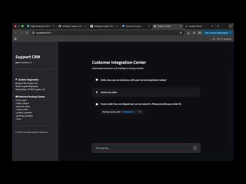 LLM Homework: Intelligent Customer Support Routing Module