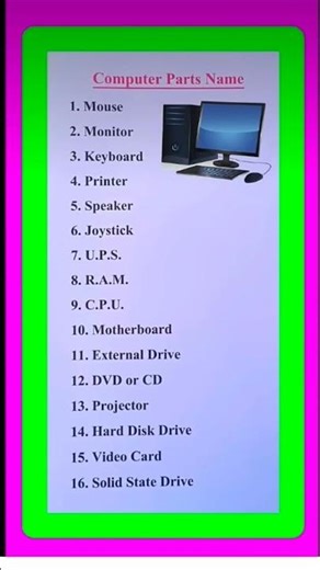 computer past ka naam #english #cutebaby
