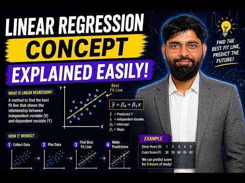 Linear Regression Full Concept Explained Visually | Machine Learning Basics