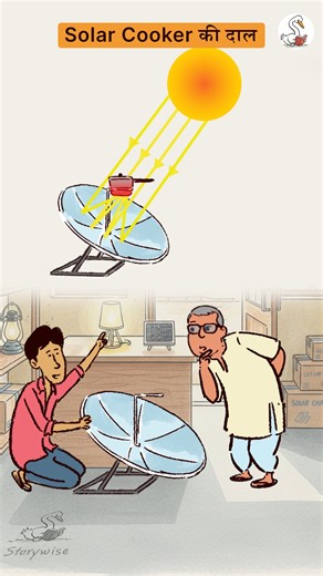 Storywise on Instagram: "Parabolic reflector | Solar Cooker की दाल #jee #NEET #storywise #physics #optics #rayoptics #concave #concavemirror"