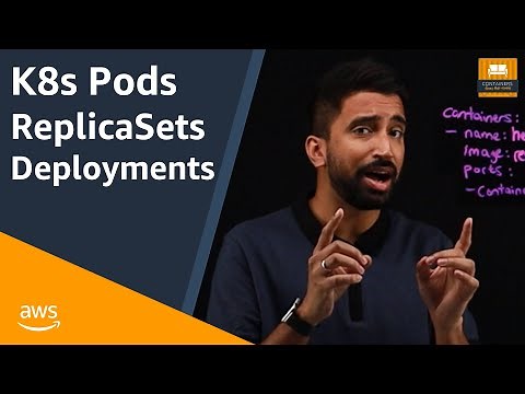 Kubernetes Pods, ReplicaSets, and Deployments in 5 Minutes