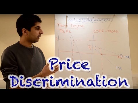 Y2/IB 20) Price Discrimination - First, Second and Third Degree