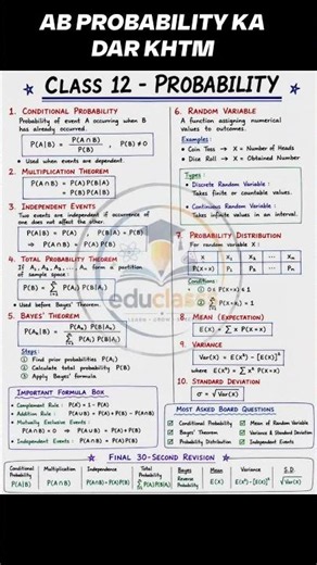 Class 12 Probability in 1 Minute! 🔥 | Complete Formula Revision