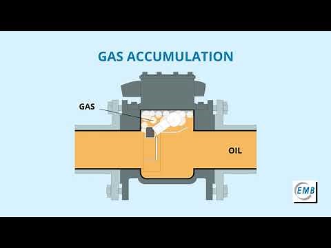 Function of the Buchholz relay