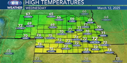 Warmer weather returns Wednesday; Unsettled weather expected late this week