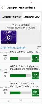 How to Calculate Overall and Standard Grades in ParentVUE