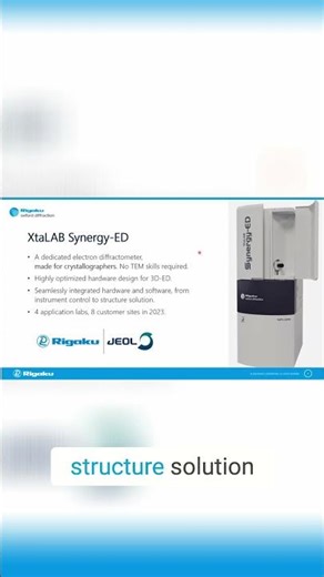Unlock Crystal Structures XtaLAB Synergy ED's Ultimate Lab Experience