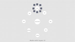 [Released] Super UI: Next-Level UI Toolkit