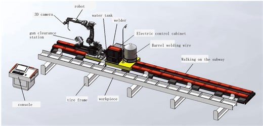 6000W Heavy-Duty I-Beam Laser Profiler Zero-Waste Nesting for Stadium Steel Structures in Charlotte PCL Group