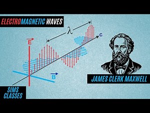 Electromagnetic wave animation#animation #cbse