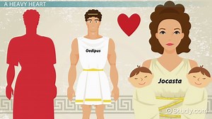 Jocasta: Character Analysis & Quotes