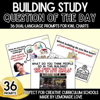 Creative Curriculum Building Study | 36 QOTD Prompts for the KWL
