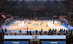 Παρτιζάν - Τσεντεβίτα: Διακοπή 20λεπτών λόγω ρίψης αντικειμένων
