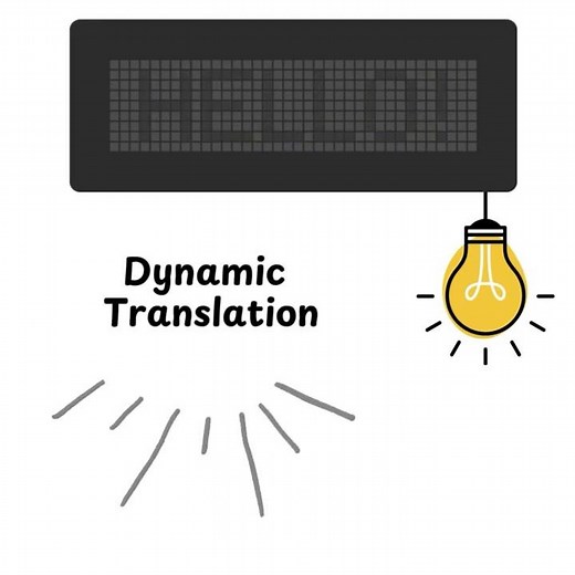 ServiceNow Dynamic Translation?