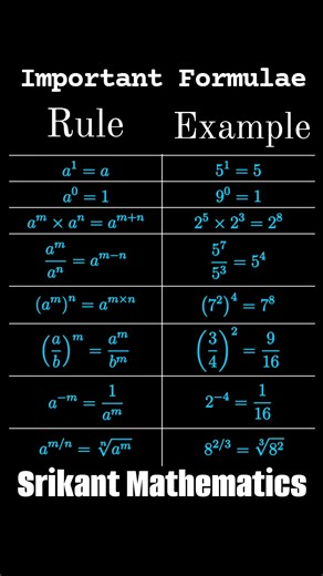 16 shares | Important Formulae #Important #math #Formulas #reels #Other #canada #italy #indian Follow Srikant Mathematics, Hazaribag | Srikant Mathematics, Hazaribag | Facebook