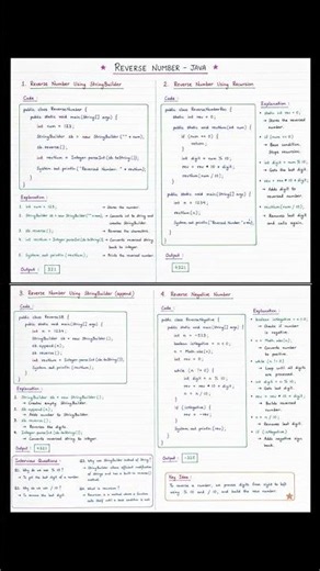 Reverse Number in Java | Easy Handwritten Notes for Beginners #java #shorts