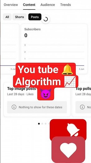 #algorithm #story #attitude #growth #growninstagram