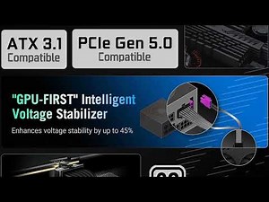 Power Like a Pro! ASUS ROG Strix 1200W Platinum PSU Review ⚡