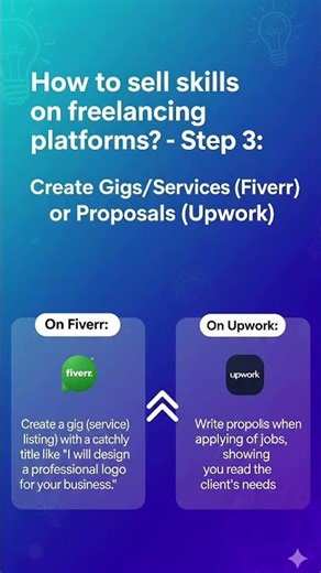 Step 3: Create Gigs & Proposals | Fiverr & Upwork Freelancing Tips 💡#bhajanshaamsaver