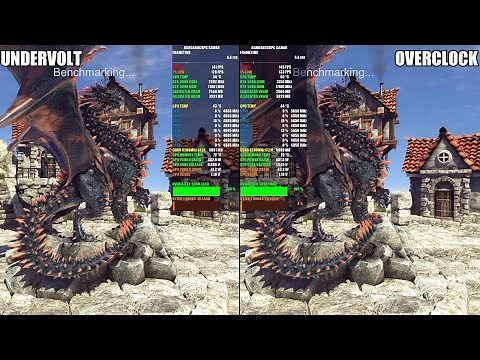 RTX 5090 - Undervolt OC VS Max Overclock
