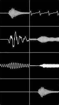 Super Mario All-Stars: SMB Title Theme | Oscilloscope View