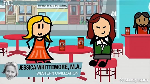 Self & Behavior According to Gilbert Ryle