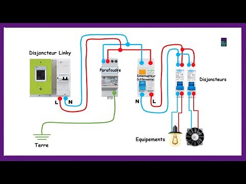 Câblage Parafoudre Monophasé Legrand Auto Protéger
